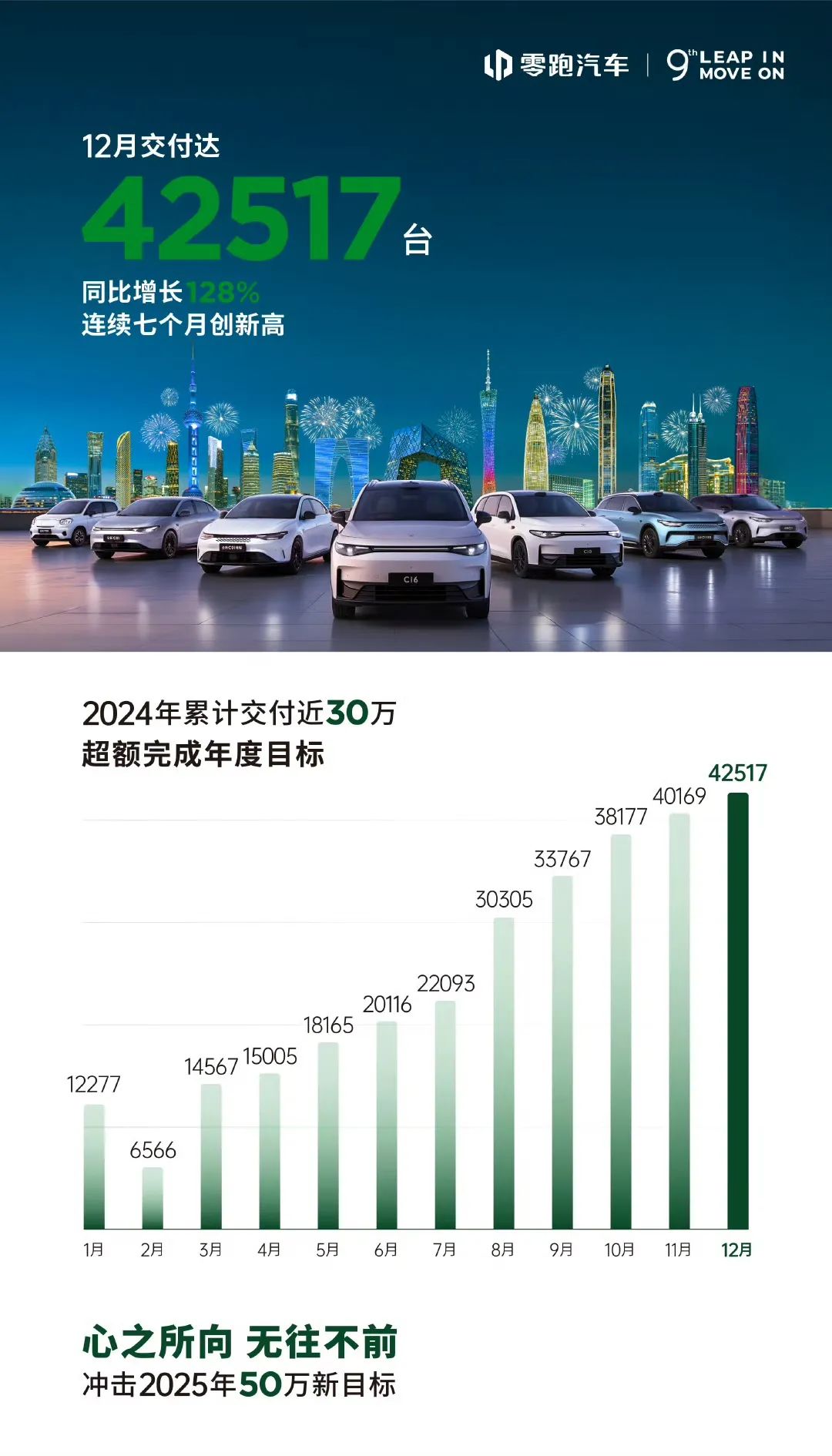 2024-2025新澳门一肖中100%期期准,文明解释解析落实