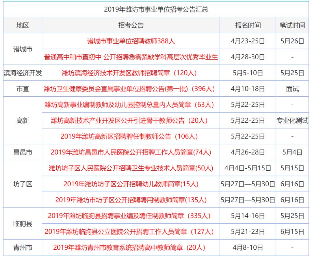 第1539页