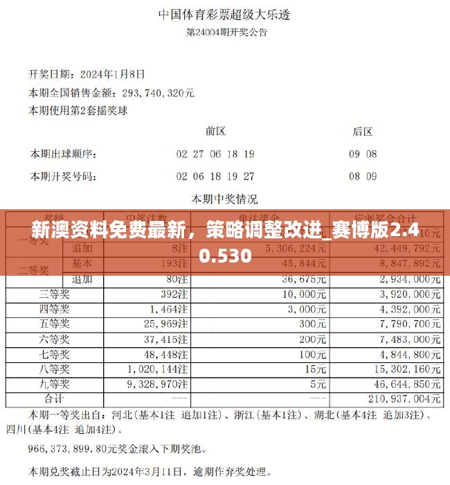 新澳精准资料免费提供221期,富强解释解析落实