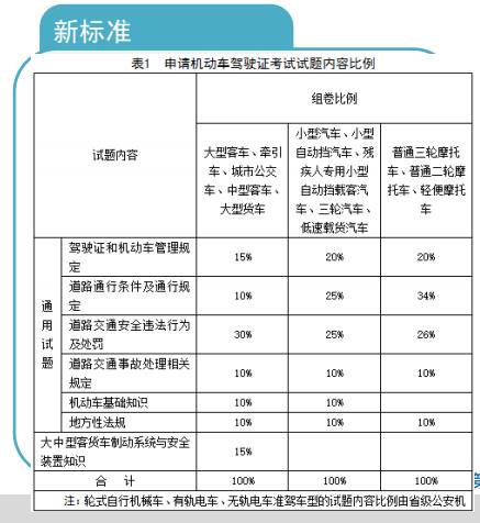 第1650页