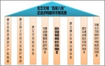 2024-2025全年资料免费大全功能,文明解释解析落实