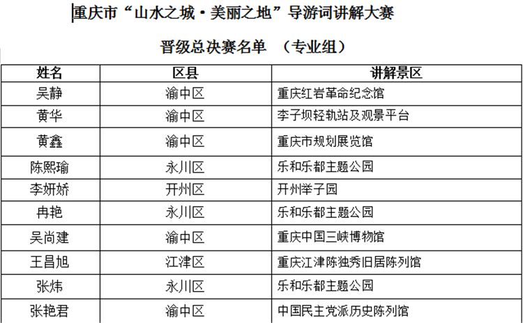 第1639页