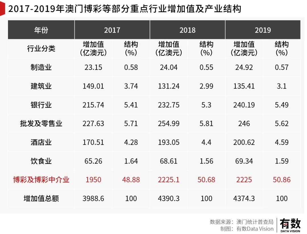 第1597页