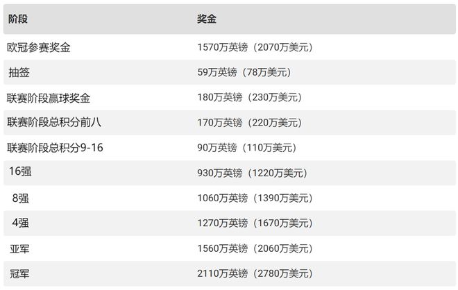 2024-2025澳门资料大全正版资料免费,精选资料解析大全