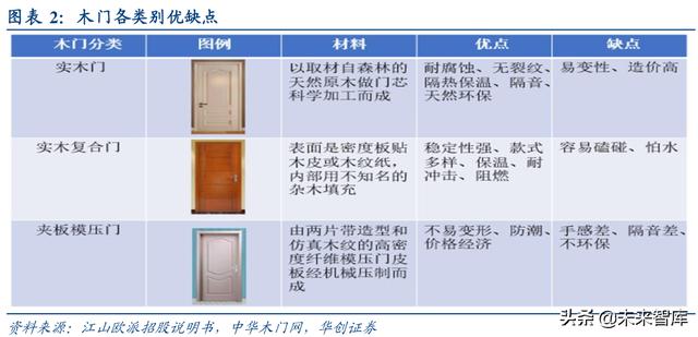 新门内部资料正版公开,文明解释解析落实