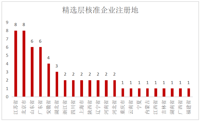 澳门今晚开码公开澳,精选解释解析落实