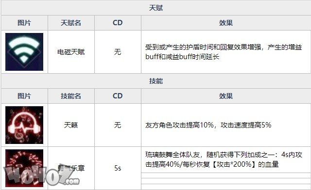 第1552页