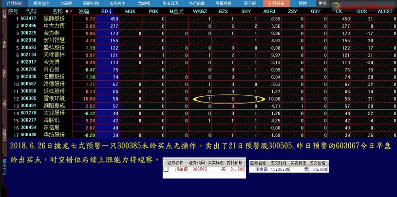 第1703页