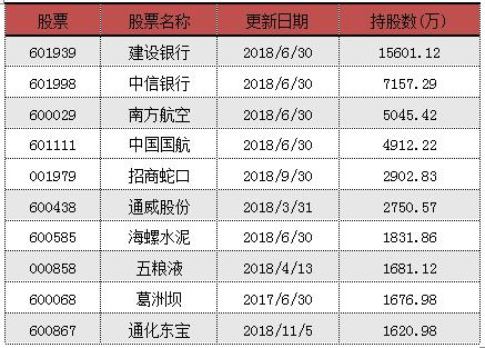 澳门三肖三码精准100%公司认证,精选资料解析大全