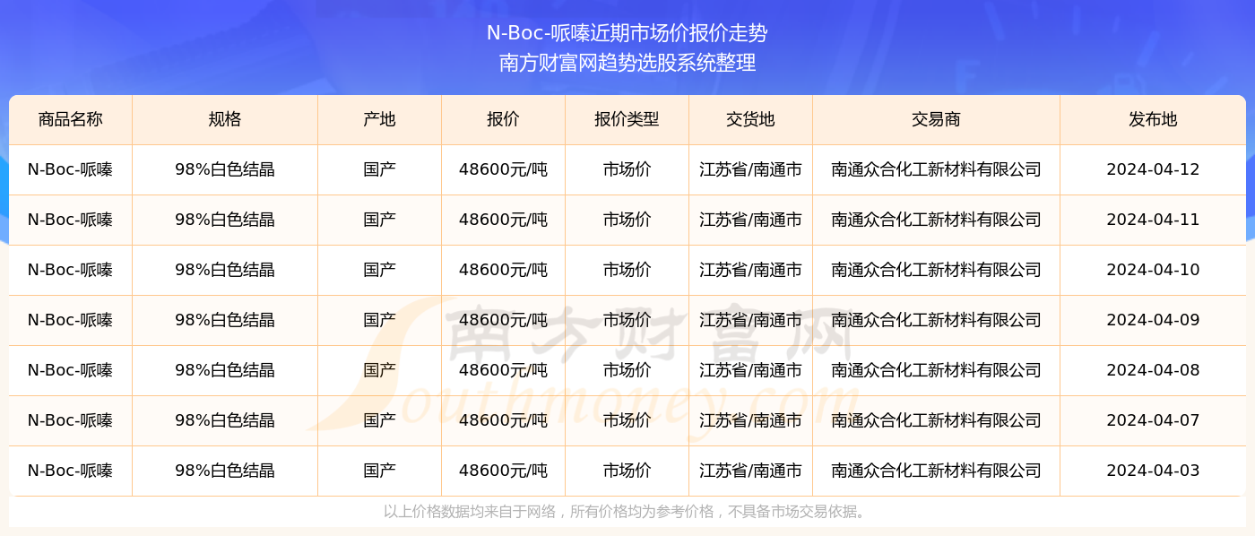 2024-2025年澳门资料查询,精选资料解析大全