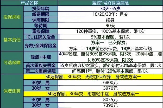 第1663页