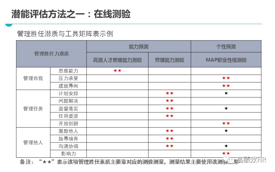 2024-2025新奥天天资料免费大全,精选解释解析落实