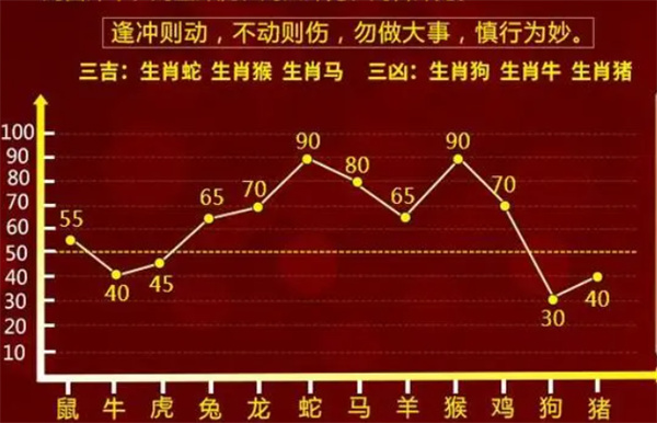 最准一肖一码100%免费,精选解释解析落实