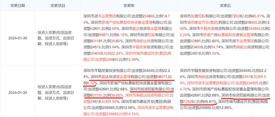 澳门平特一肖100%准资点评,精选资料解析大全