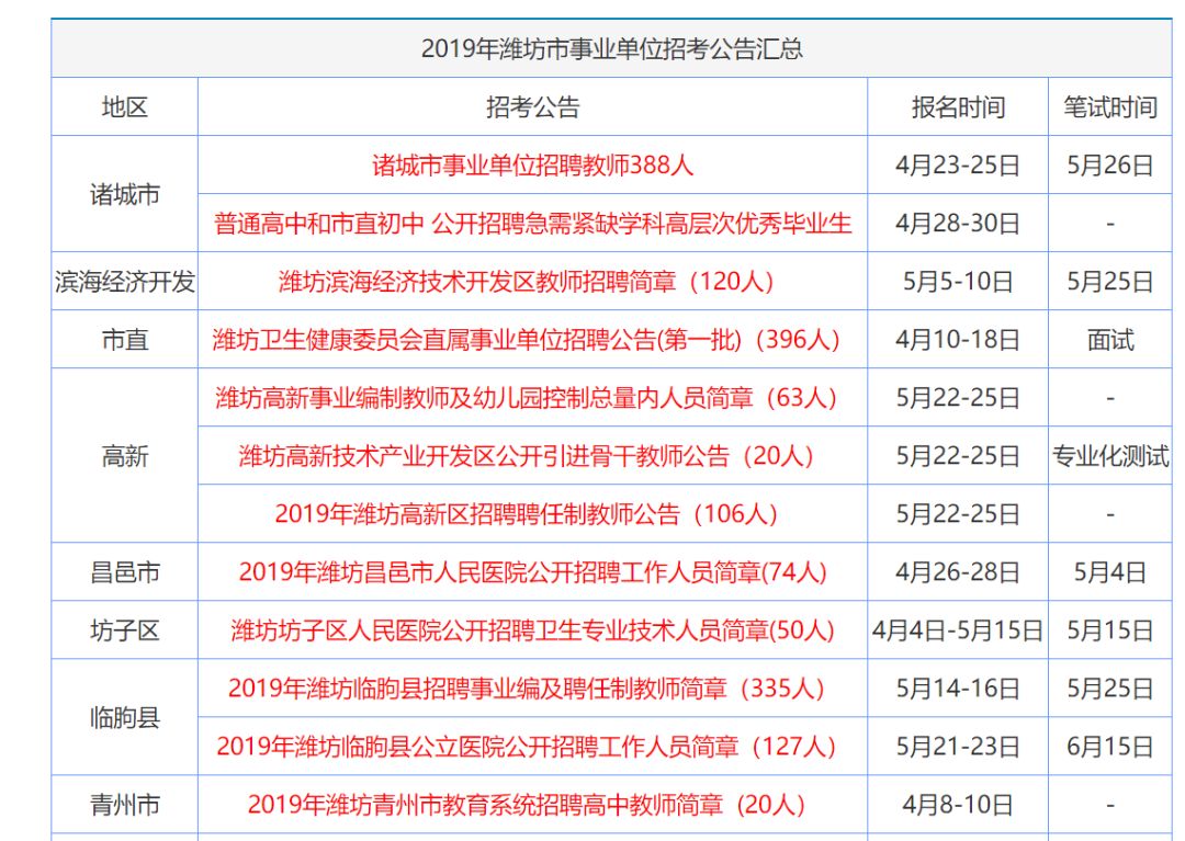 香港资料免费公开资料大全,精选资料解析大全