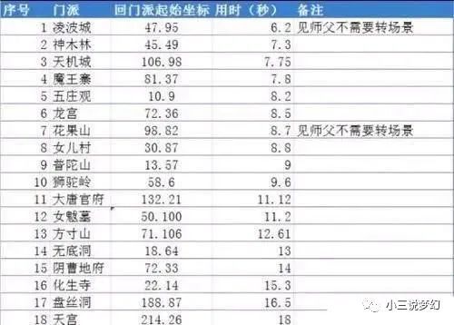 新门内部资料精准大全更新章节列表,精选解释解析落实