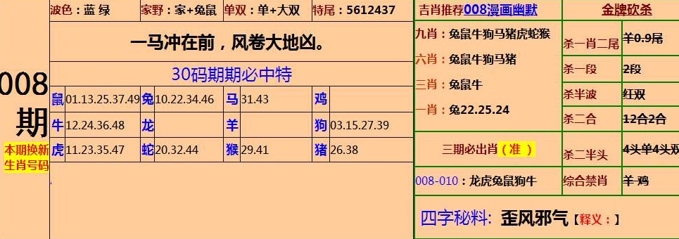 四肖中特期期准免费资料大全下,精选解释解析落实