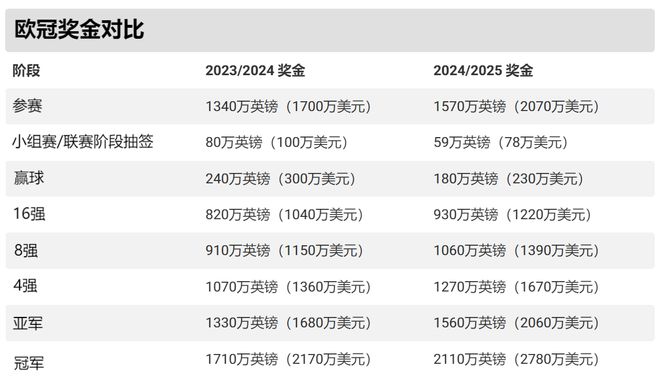 2024-2025新奥精准资料免费提供,精选资料解析大全