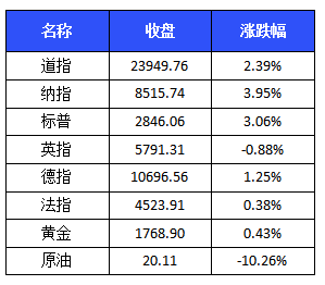 澳门一码一码100准确,最佳精选解释落实