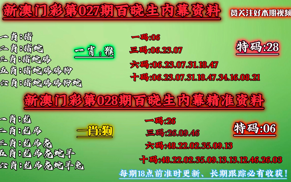 澳门今晚必中一肖一码恩爱一生,精选解释解析落实