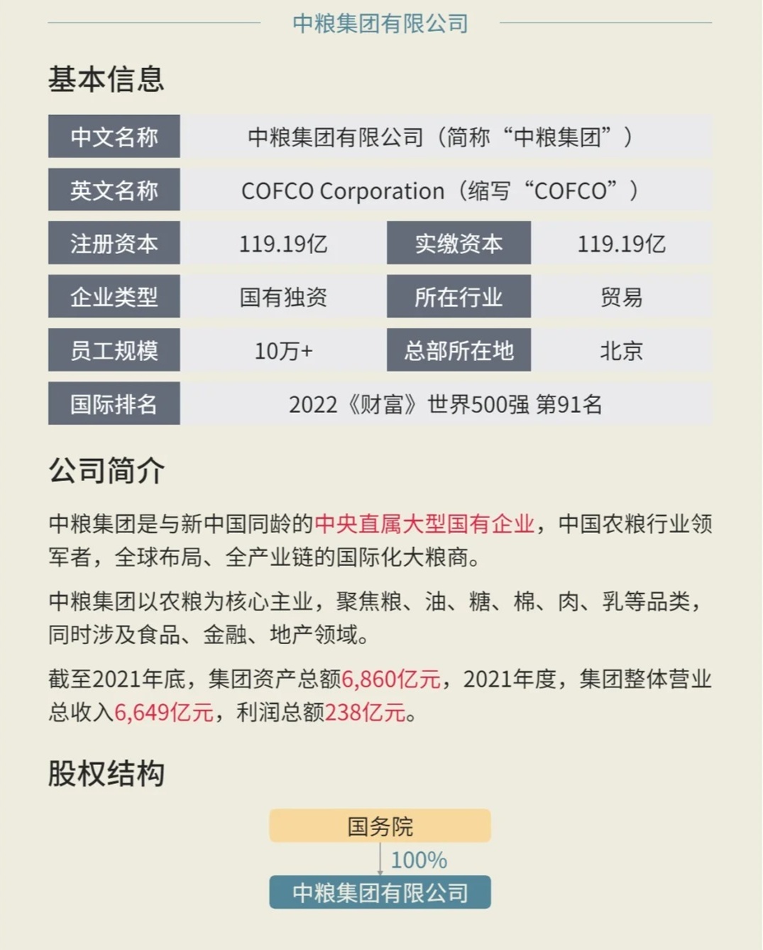 中粮最新事件深度解析