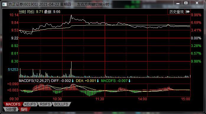 深交所最新调整，市场影响与未来展望