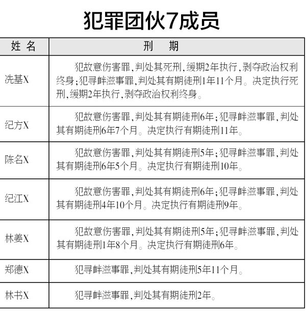 最新犯罪团伙的崛起与应对策略