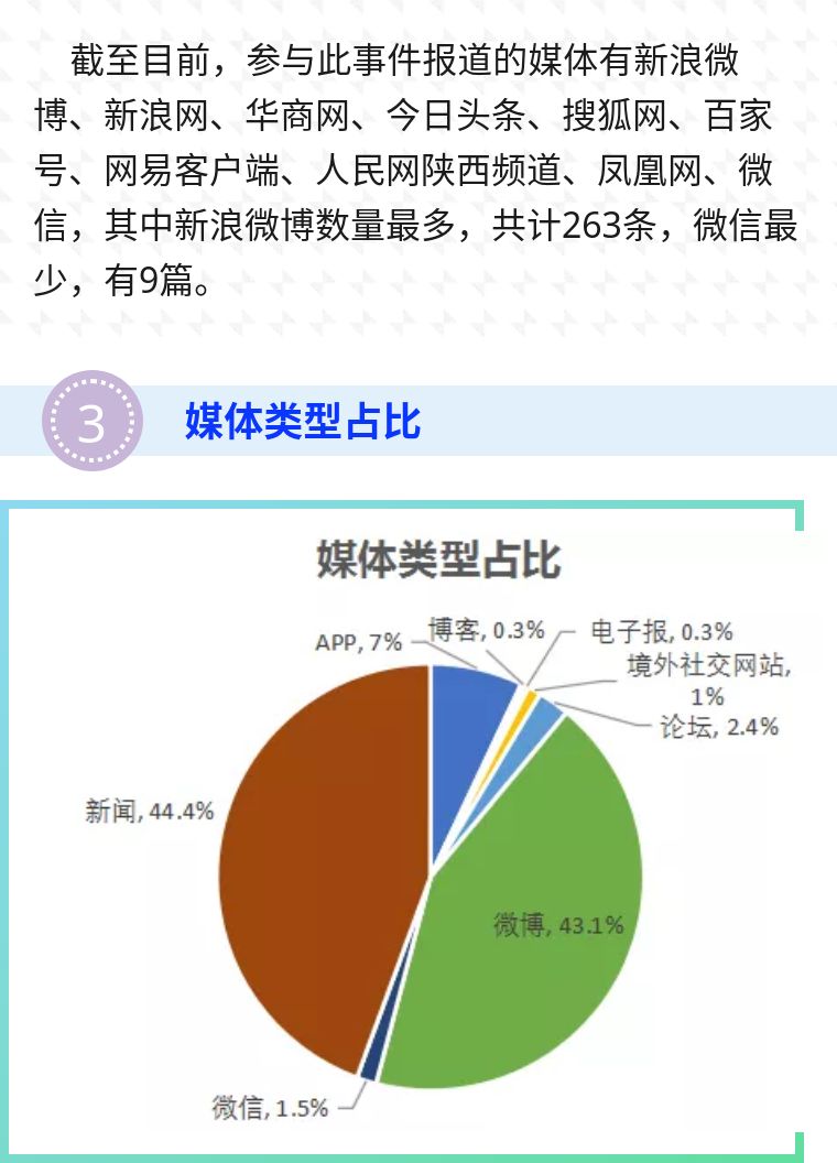 最新网传新消息，揭秘与解析