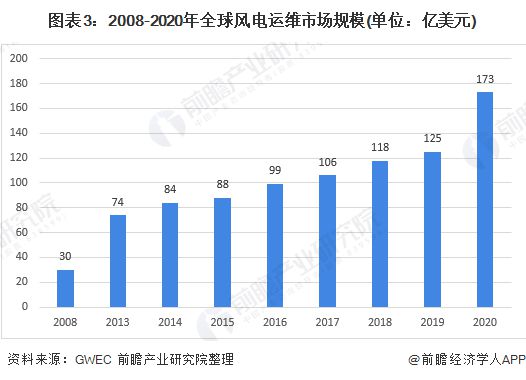 最新美国中国局势分析