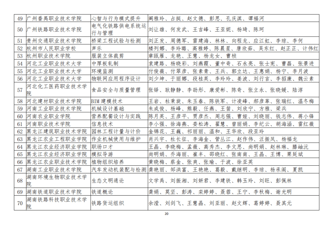 探索聂佳最新课程，引领教育新篇章