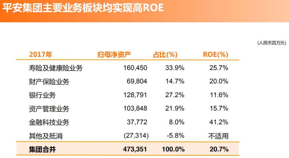 平安保险最新状况深度解析