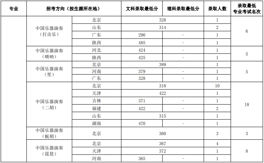 全国手表排行最新——探索中国手表市场的繁荣与多元