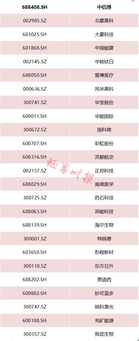 富时中国指数最新动态分析