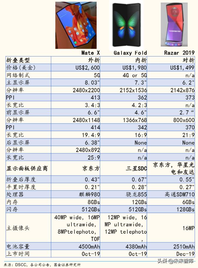 最新的苹果屏，技术革新与用户体验的完美融合