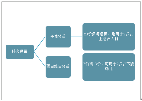 肺炎最新发展，全球健康挑战的最新进展与应对策略