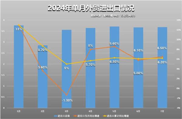 美国福克斯选举最新数据深度解析