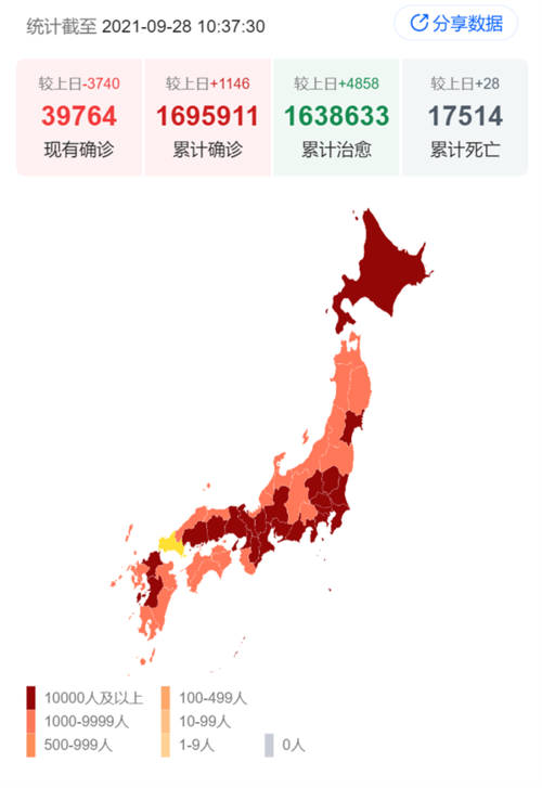 日本最新疫情数据解析