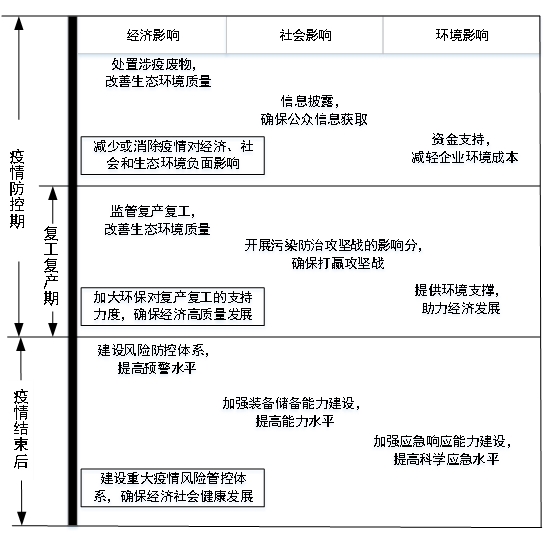 最新全国与香港肺炎疫情分析与应对策略