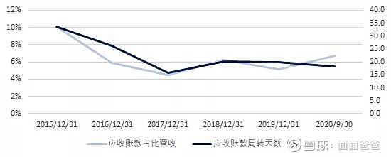 白糖市场最新动向分析