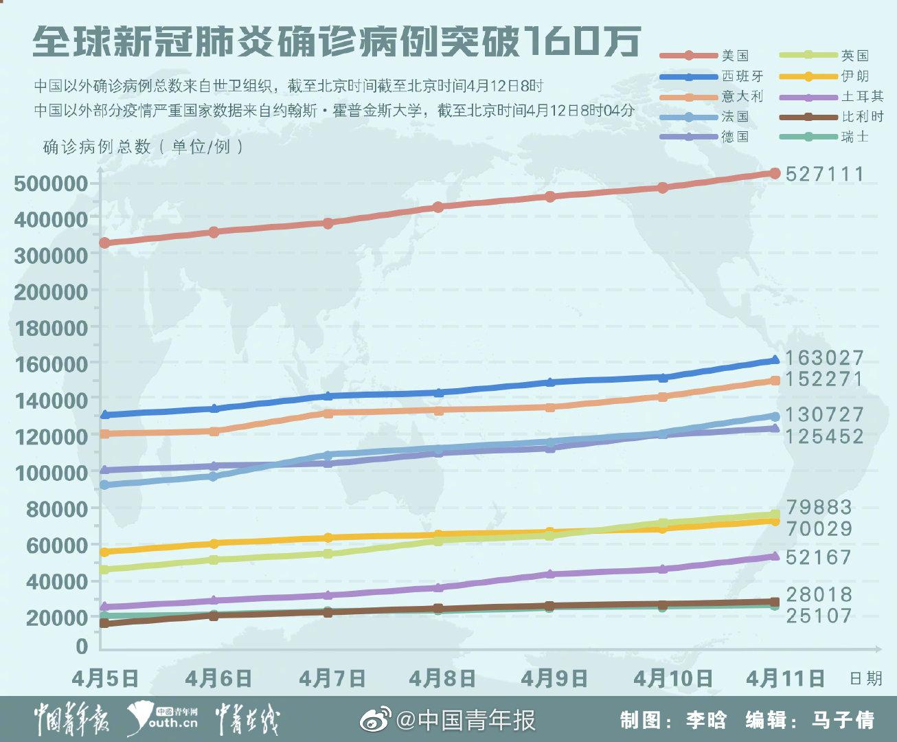 最新疫情七月，全球动态与应对策略