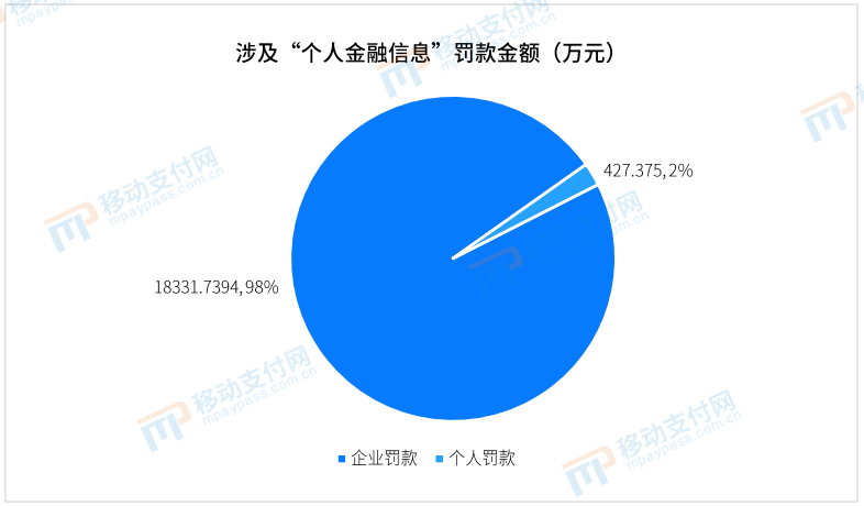 最新国际金融消息分析