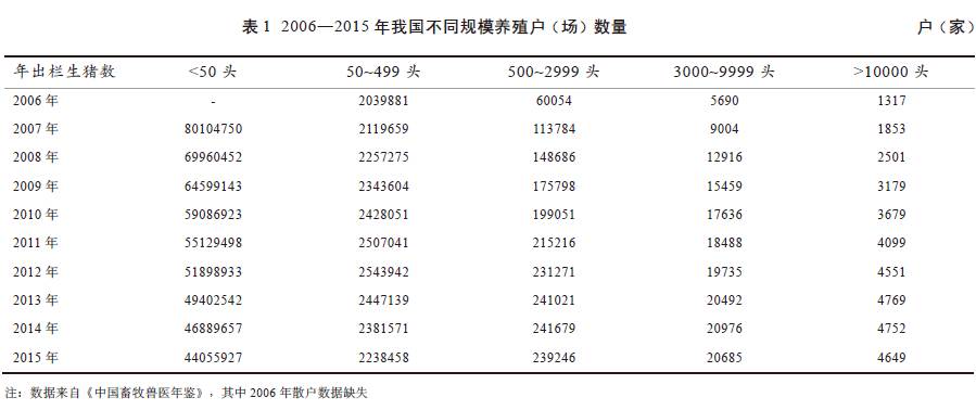 波生坦最新价格分析