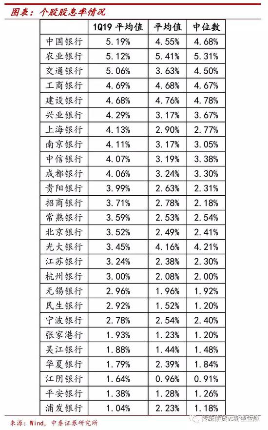 最新银行利率报价，市场动态与金融策略分析