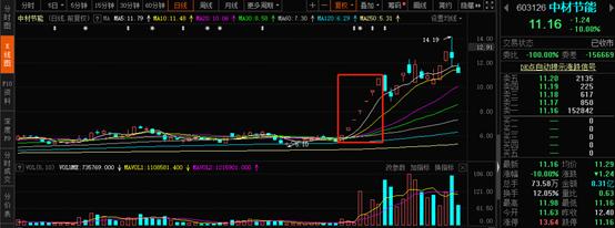 顺博合金最新现状分析