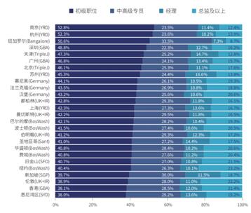 经济研究最新目录，探索与解析