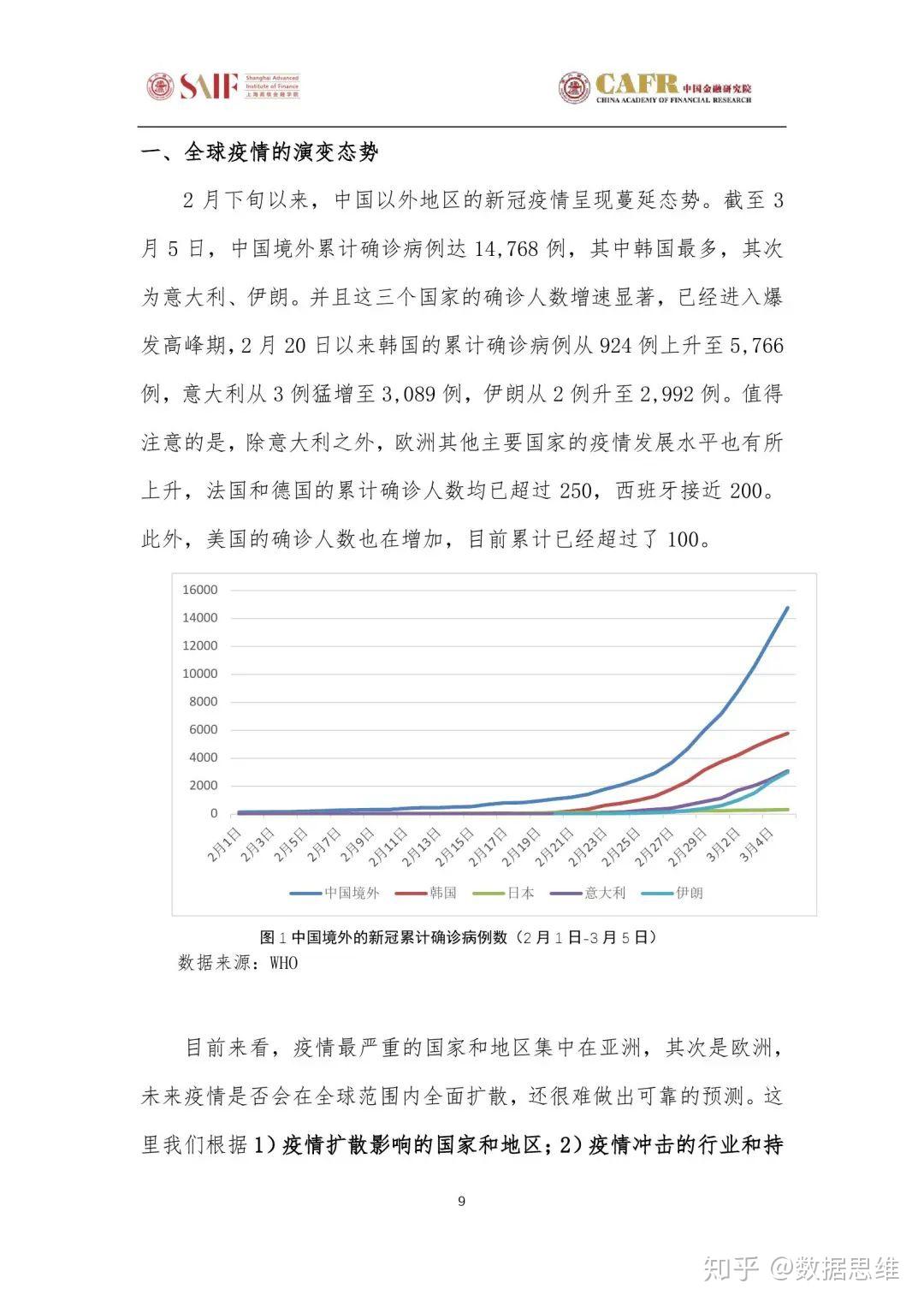 最新四级病毒，全球面临的挑战与应对策略