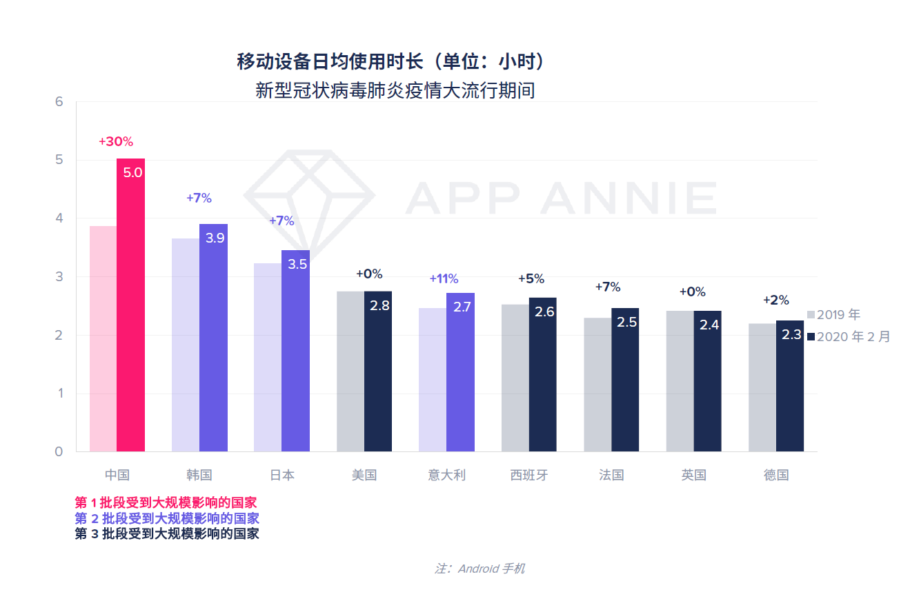 疾情数据最新报道，全球疫情形势深度解析