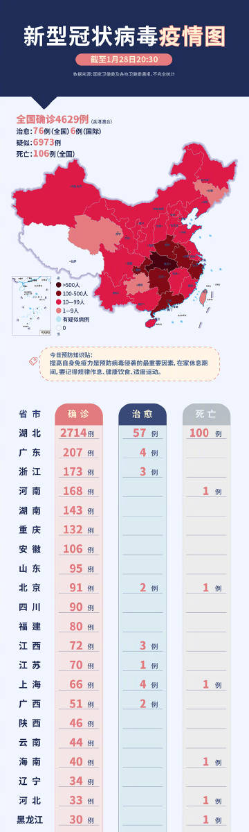 新彊疫情最新动态分析