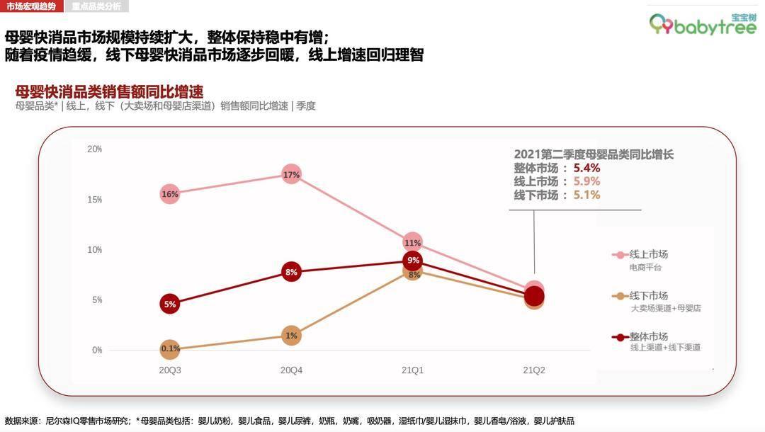 最新海外机构调研，全球视角下的市场洞察