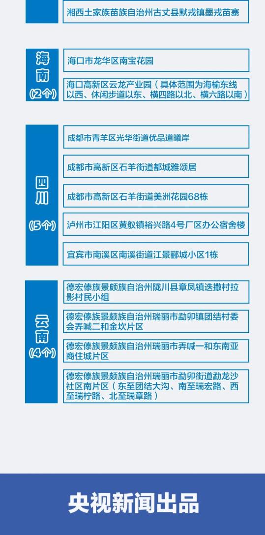 喀什最新疫情风险等级，全面解析与应对策略